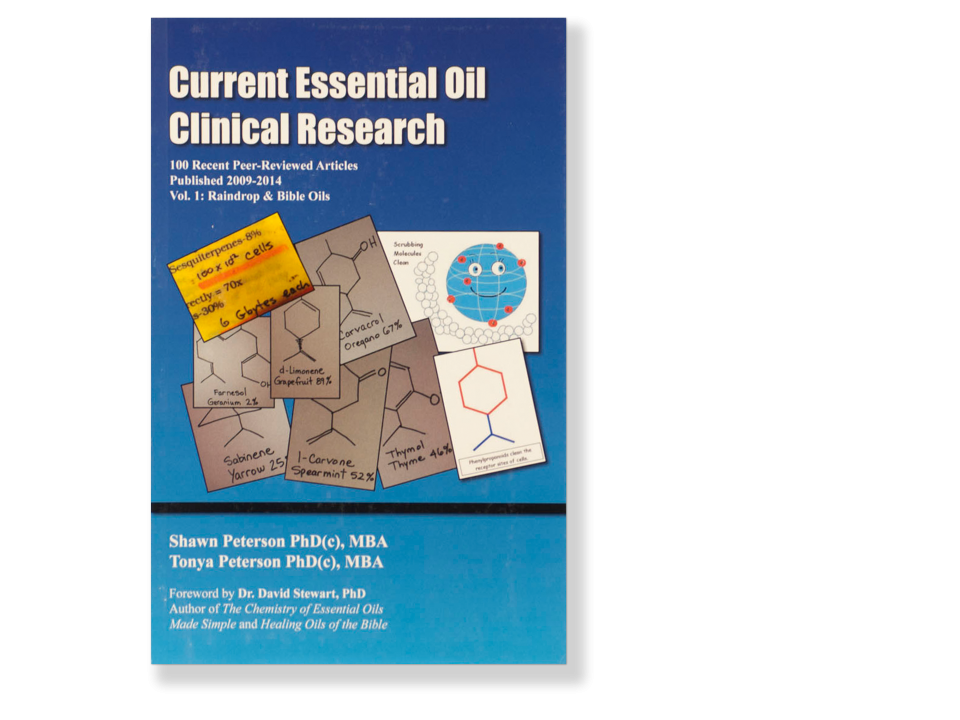 Current Essential Oil Clinical Research F2 ebb6397d