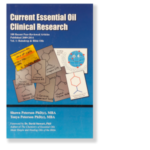Current Essential Oil Clinical Research V 1